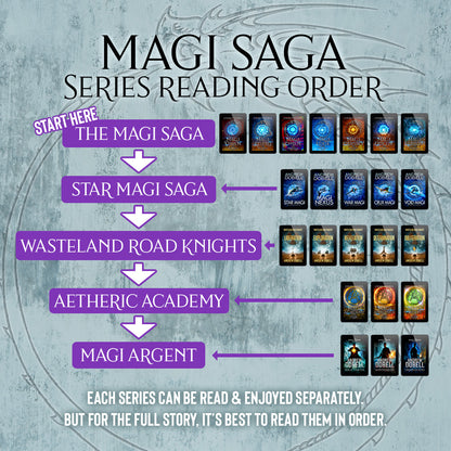Magi Saga Bundle | EBOOKS
